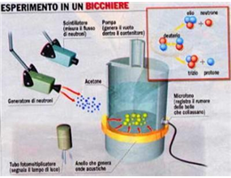 Immagine articolo